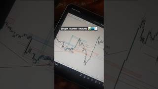 Bitcoin Market Analysis 📊🖥📉
