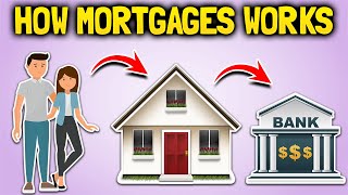 Mortgage Rates Explained The Hidden Factors Impacting Your Loan