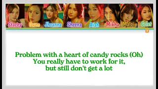 Celebrity BINI - Sweet Tooth (English Color Coded Lyrics) Profile