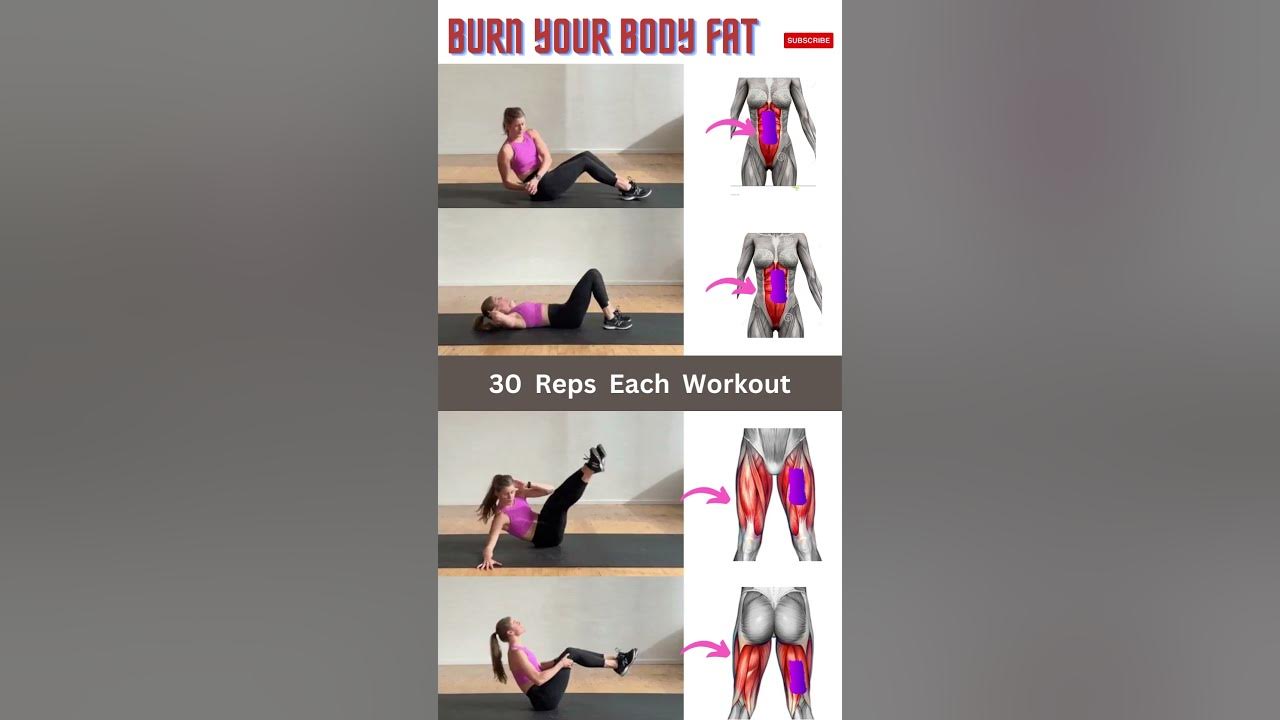 burn-total-body-fat-shorts-workout-youtube