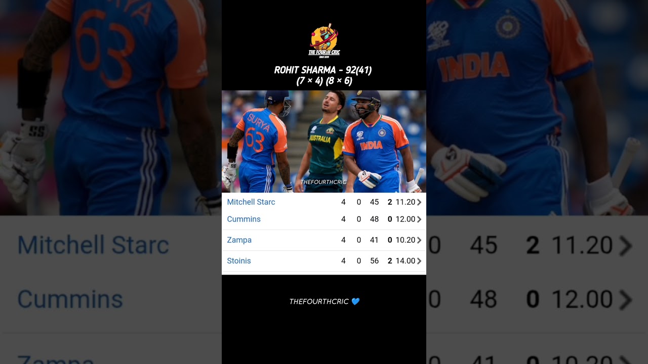 Cummins & strac - 50