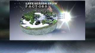 The sun's role in a snow storm