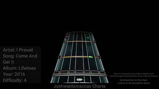 I Prevail - Come And Get It Drum Chart (Phase Shift Custom)