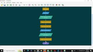 Tips Membuat Struktur Untuk Menghitung Gaji Karyawan Menggunakan Software Flowgorithm. Tips Membuat Struktur Untuk Menghitung Gaji Karyawan Menggunakan Software Flowgorithm.