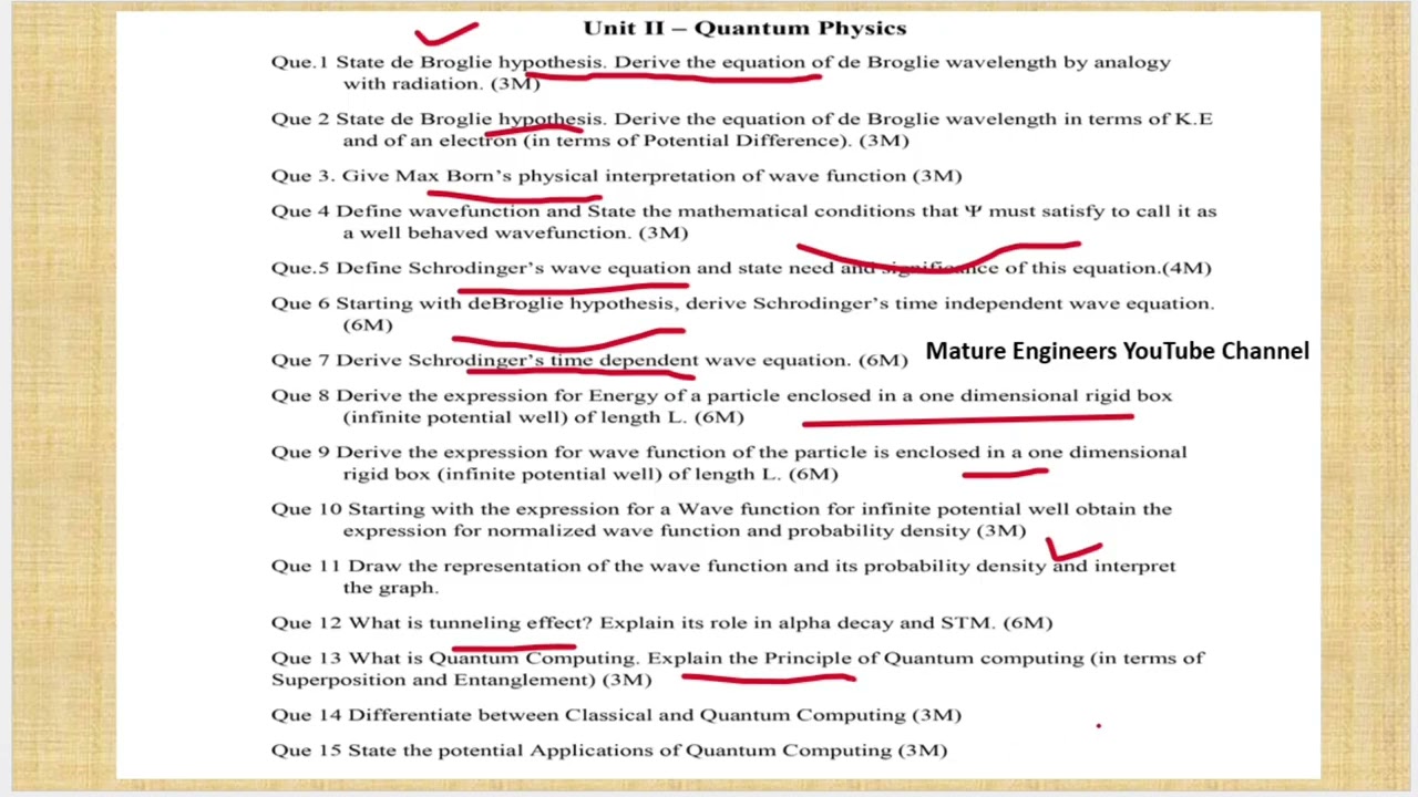 SPPU FE Physics 2024 | Unit 1 Photonics | IMP Questions & Numericals | End Sem