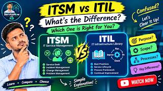 ITSM vs ITIL 🔥 What's the REAL Difference Explained Simply | Beginners Guide