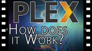 How the Plex Media Server Works - The Basics