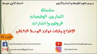 تمارين بسيطة لتقويم المكتسبات الخاصةبمقطع الإطراح وثبات توازن الوسط الداخلي علوم طبيعية سنة 01 متوسط