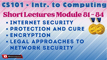 CS101 Short Lecture Module 81 - 84 | Introduction to Computing | Malware Firwall Encryption & Legal