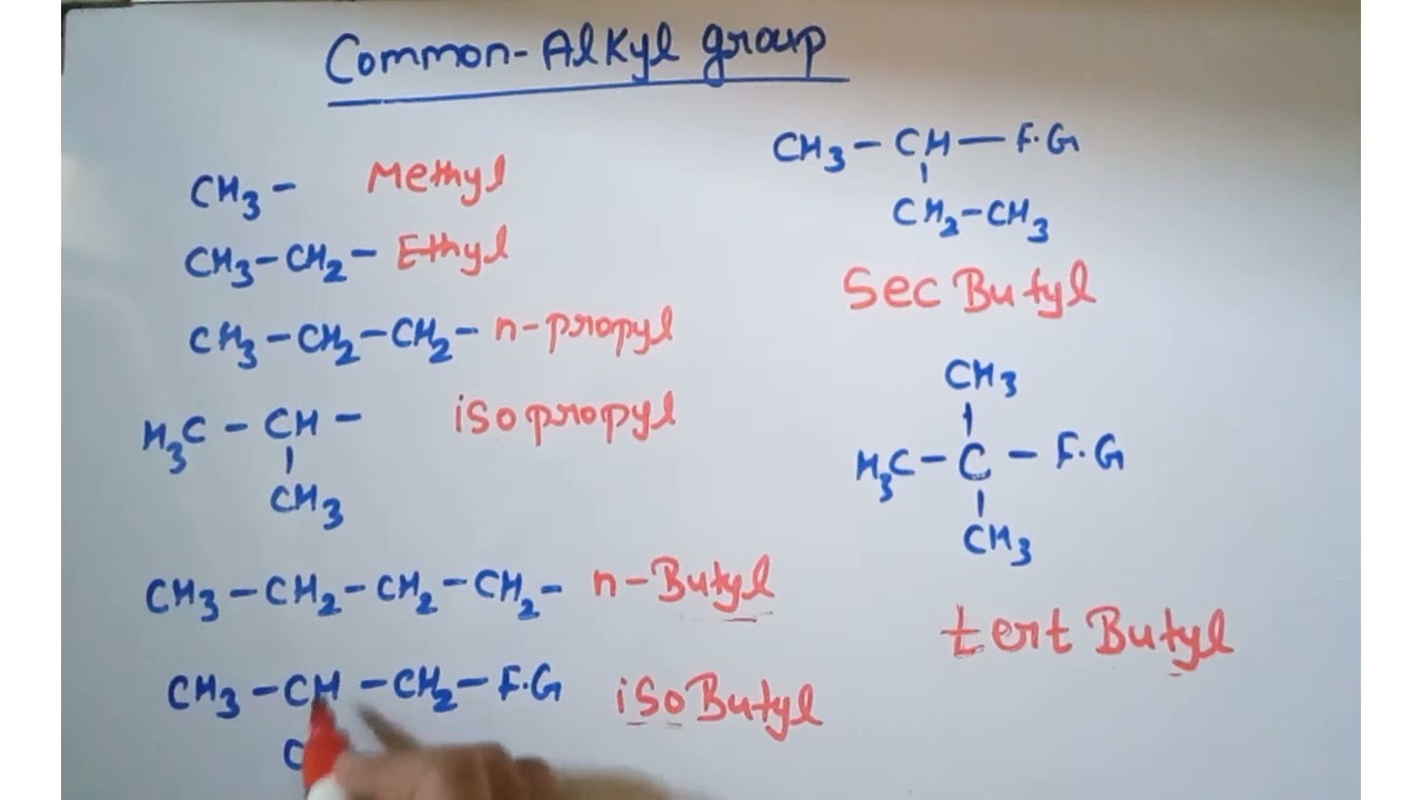 Common name of alkyl group|| organic chemistry - YouTube