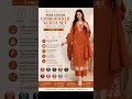 Women’s Cotton Kurta Set 💃 Stylish Ethnic Wear with Dupatta l #silkkurta #traditionallook