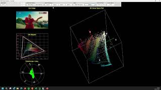 VMA Video Analyser - New 3D Colour Space function! screenshot 4