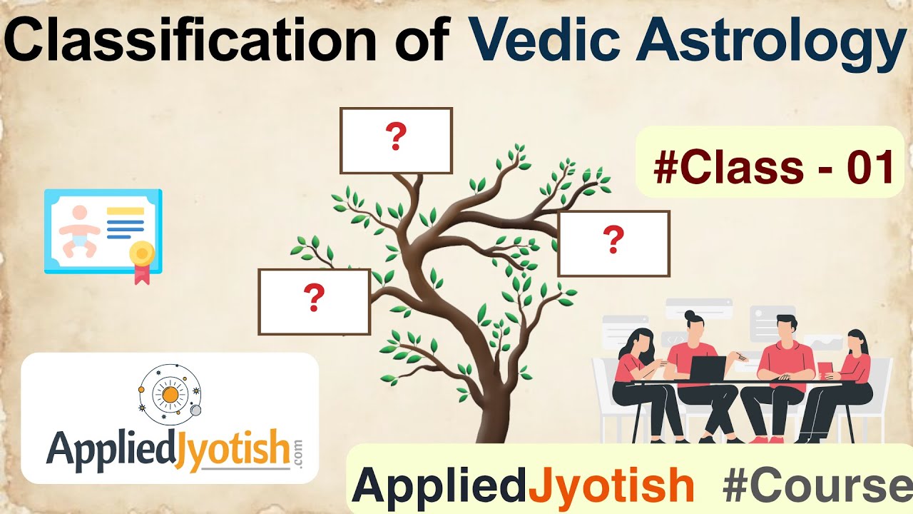 Classification of Vedic Astrology | Different Branches of Indian Astrology | AppliedJyotish