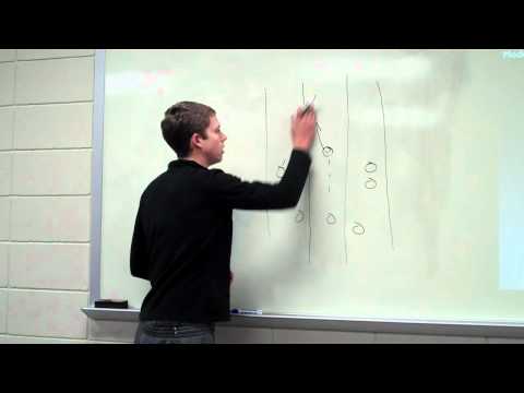 Analysis of Split Stack Offense