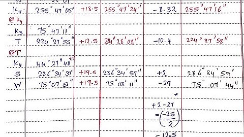 Traverse Bearing Sheet Computation Survey for Civil/Building/Quantity/Land survey Learners