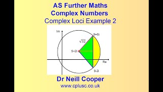 AS Further Maths Complex Loci Example 2