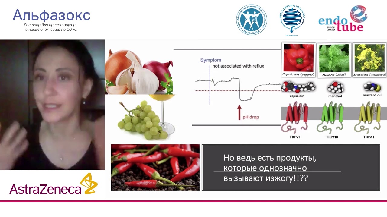 Питание пациентов с ГЭРБ. В. О. Кайбышева - YouTube