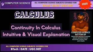 Continuity In Calculus | Intuitive & Visual Explanation