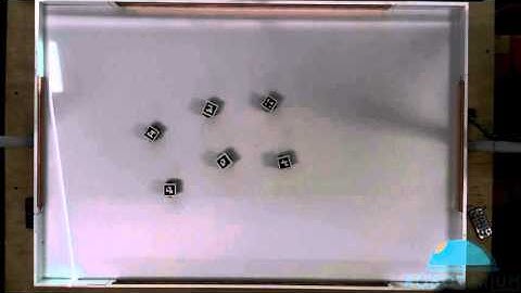 Robotarium Experiment Showcase - Formation Control