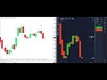 ⚡ BEST MT4 Indicator Setup for Binary Options Traders | Pocket Option Winning Strategy 2026 🚀