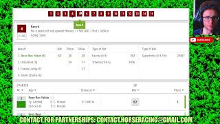 Northfield Park results 12 29 2023 Horse Racing Bet