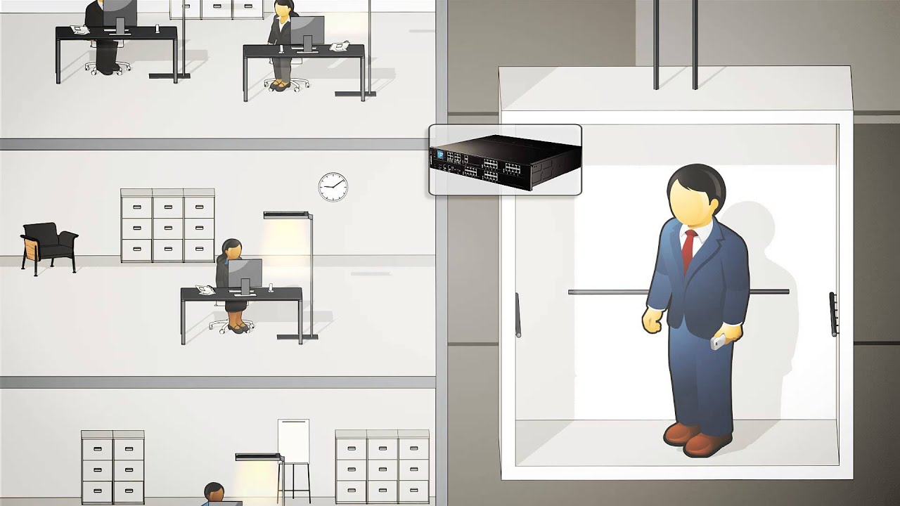 Aastra 400 Animation