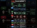 Master Ai Agent Protocols Explained Today | Easy &amp; Fast