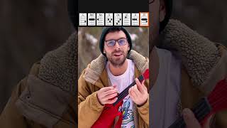 Rudolph The Red Nosed Reindeer - Ukulele Sing-along