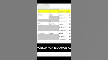 FILL BLANK CELL WITH SPECIFIC TEXT IN EXCEL (amazing trick)#excelshortcutkeys #excel #exceltech