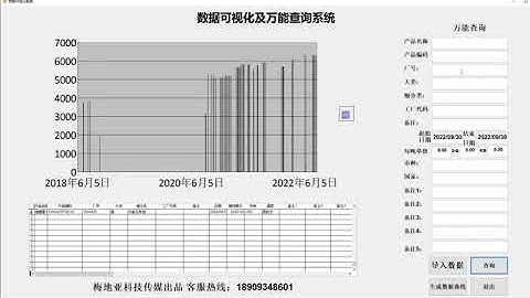 数据万能查询及可视化曲线自动生成数据库管理软件定制开发自动录入数据自动提取WORD文档TXT文本数据自动点击办公自动化脚本软件EXCEL数据表格自动处理软件#自动提取#数据提取#Txt文本＃