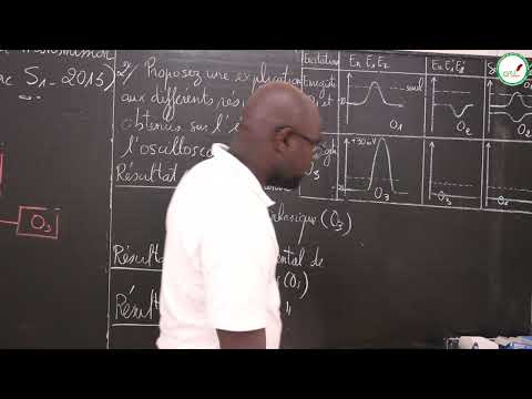 Exercices - Terminale S1 - SVT : La transmission synaptiques ( Correction BAC 2015)/Suite / M. Gnass