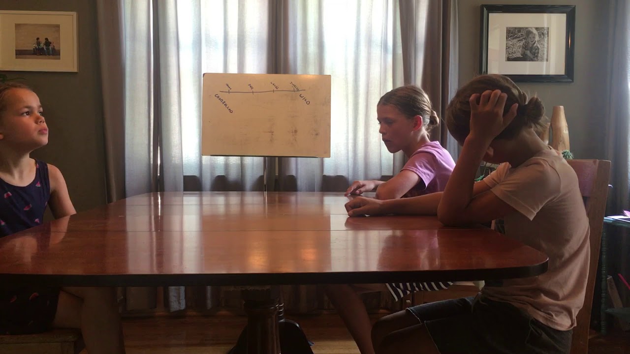 Organism Survival 1 (3rd Grade NGSS: 3-LS4-3)