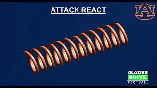 How to Teach Attack-React to Your D-Line (Six-Point to Drive Sled)