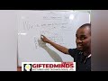 Understand IUPAC names for Alkenes #chemistry2026 