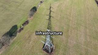 Why Infrastructure Matters  The Backbone