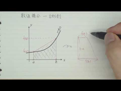 Numerical integration - trapezoidal rule
