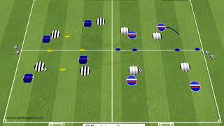 Zidane - 4V4 2V2 Oing Forward Games - Animation 2