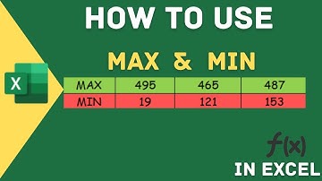 Min and Max Function in Excel: A Guide for Beginners
