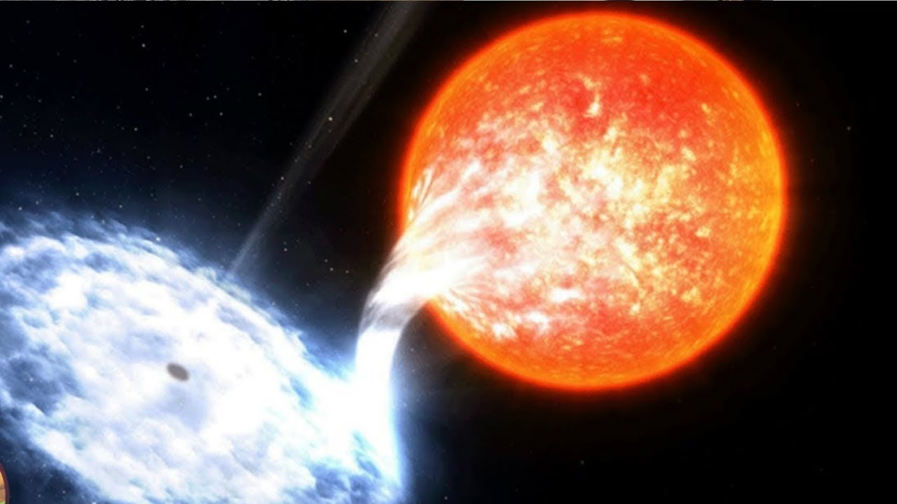 Ismael Mwanafunzi,bimwe mubyo wakwibaza,iramutse isandaye twese twashira?/waruziko Ismael Mwanafunzi