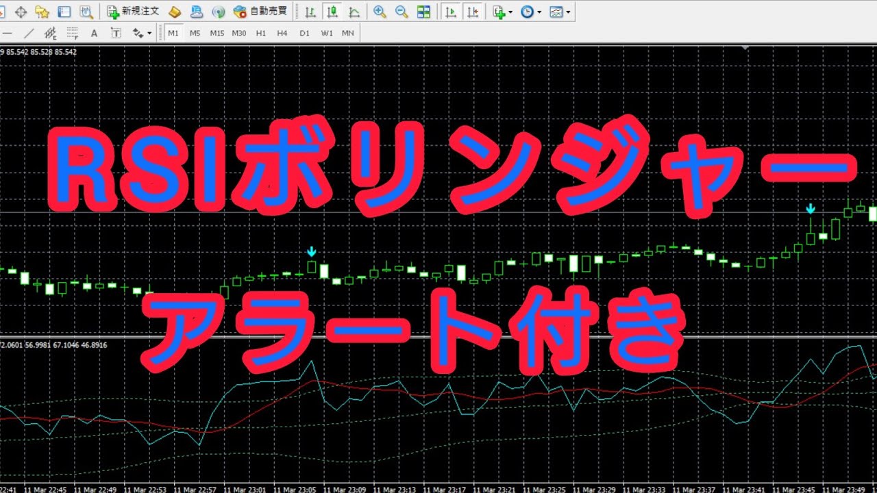 無料 アラート付きrsiボリンジャーバンド 独自開発サインツール バイナリーオプション のブログ 無料 アラート付きrsiボリンジャーバンド 独自開発サインツール バイナリーオプション のブログ