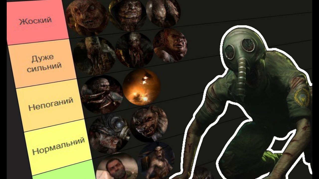 STALKER ТИР ЛИСТ - САМИЙ СИЛЬНИЙ МУТАНТ в Stalker