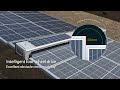 Intelligent pv cleaning system  sunpure overview