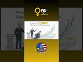 Arthur Hayes ยังไม่รีบซื้อ Bitcoin รอ Fed ส่งสัญญาณก่อน