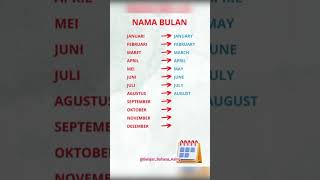 Names Of Months In English shorts short vocabulary english