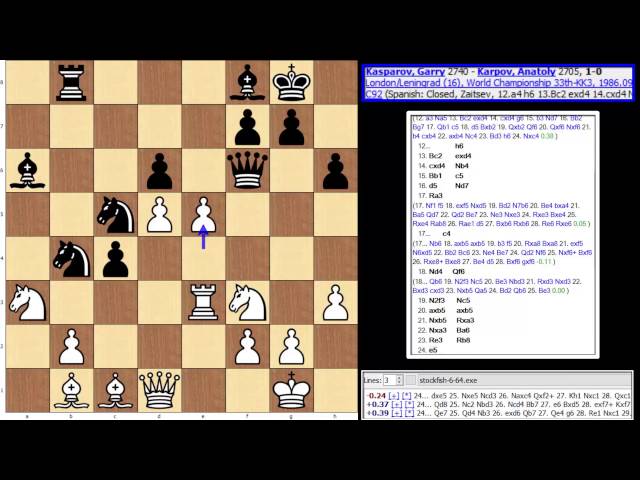 Kasparov - Karpov World Championship Match 1986 - Chessentials