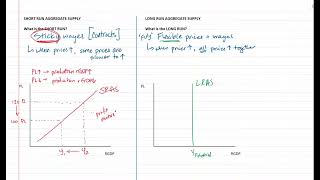 Short Run vs. Long Run Aggregate Supply Explained
