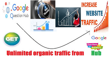 Google Question HUB | Google sends unlimited traffic to your website| Best Content tool for Blogger