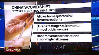 China's Covid Shift: Massive Outbreak of Cases Expected