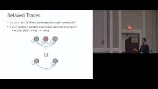 Decidability of Inferring Inductive Invariants