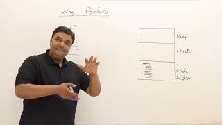 09 – Pointers in C++ (Memory, References, Arithmetic & Function Pointers) | [Abdul Bari] C++